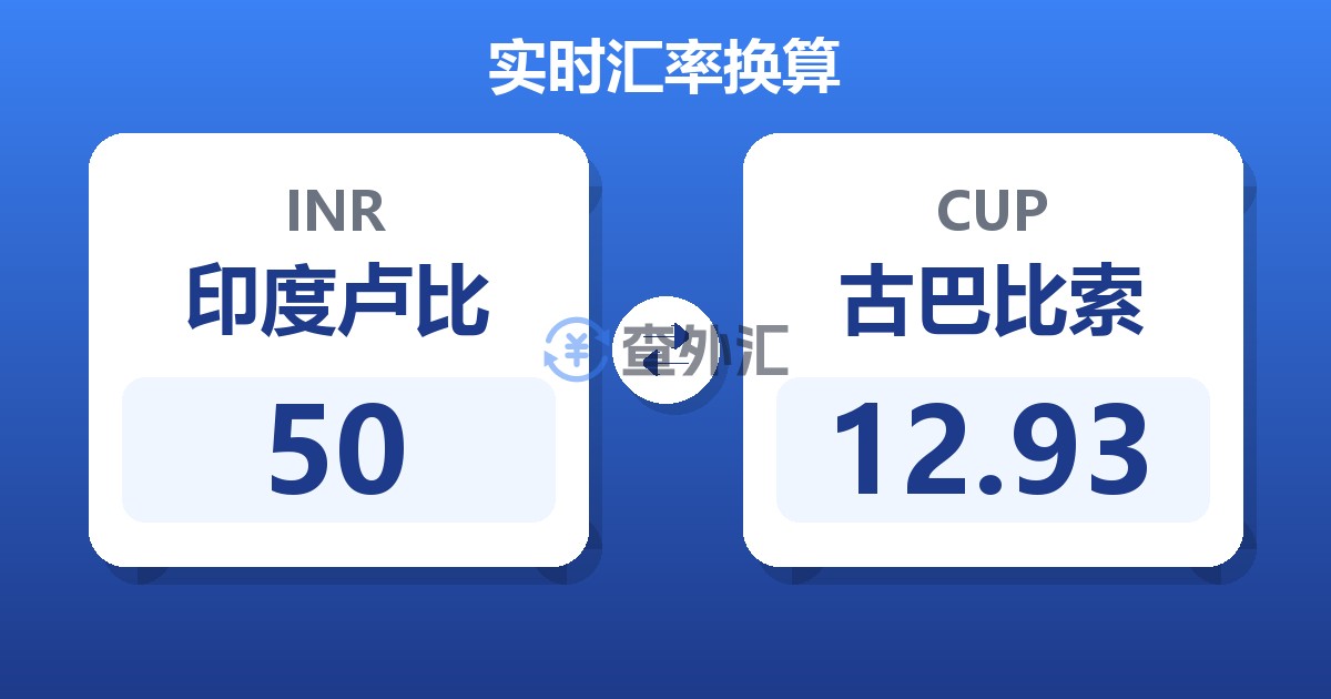 50印度卢比兑古巴比索