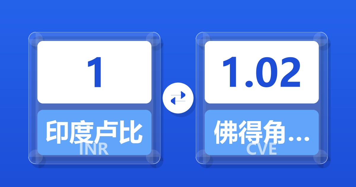 1印度卢比兑佛得角埃斯库多