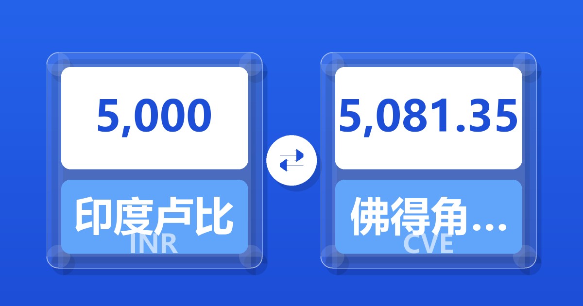 5,000印度卢比兑佛得角埃斯库多