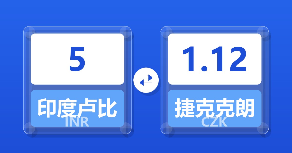 5印度卢比兑捷克克朗