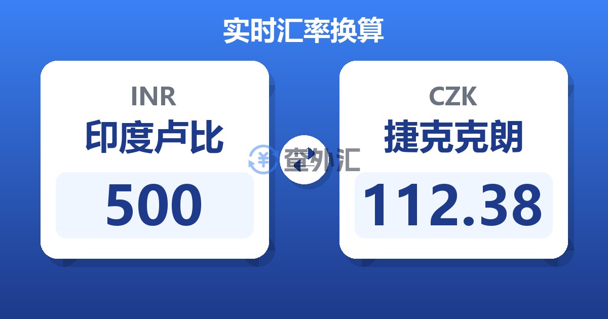 500印度卢比兑捷克克朗