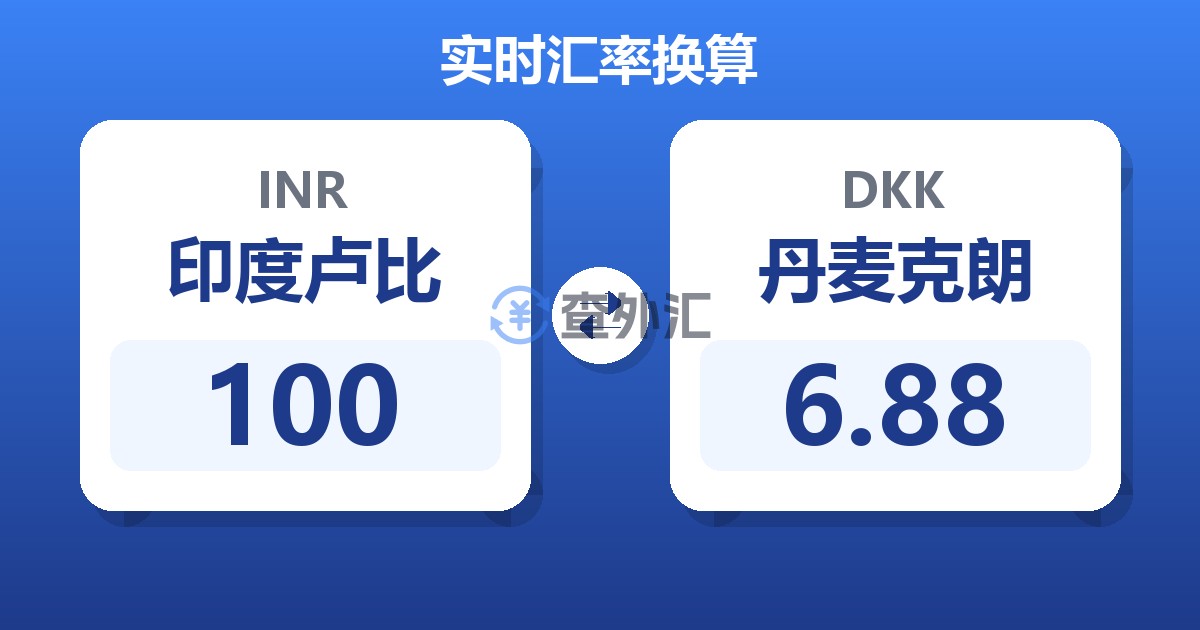 100印度卢比兑丹麦克朗