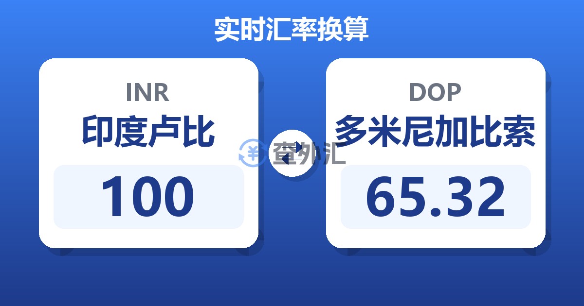 100印度卢比兑多米尼加比索