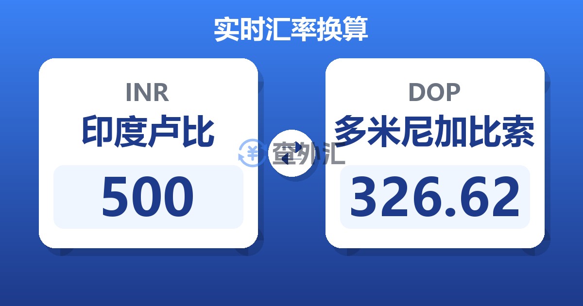 500印度卢比兑多米尼加比索