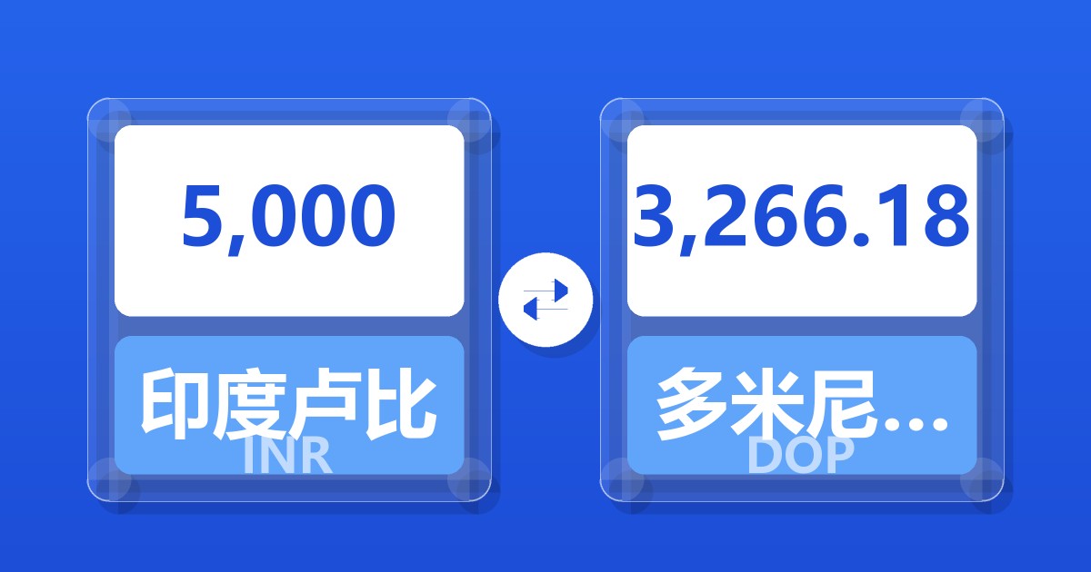 5,000印度卢比兑多米尼加比索