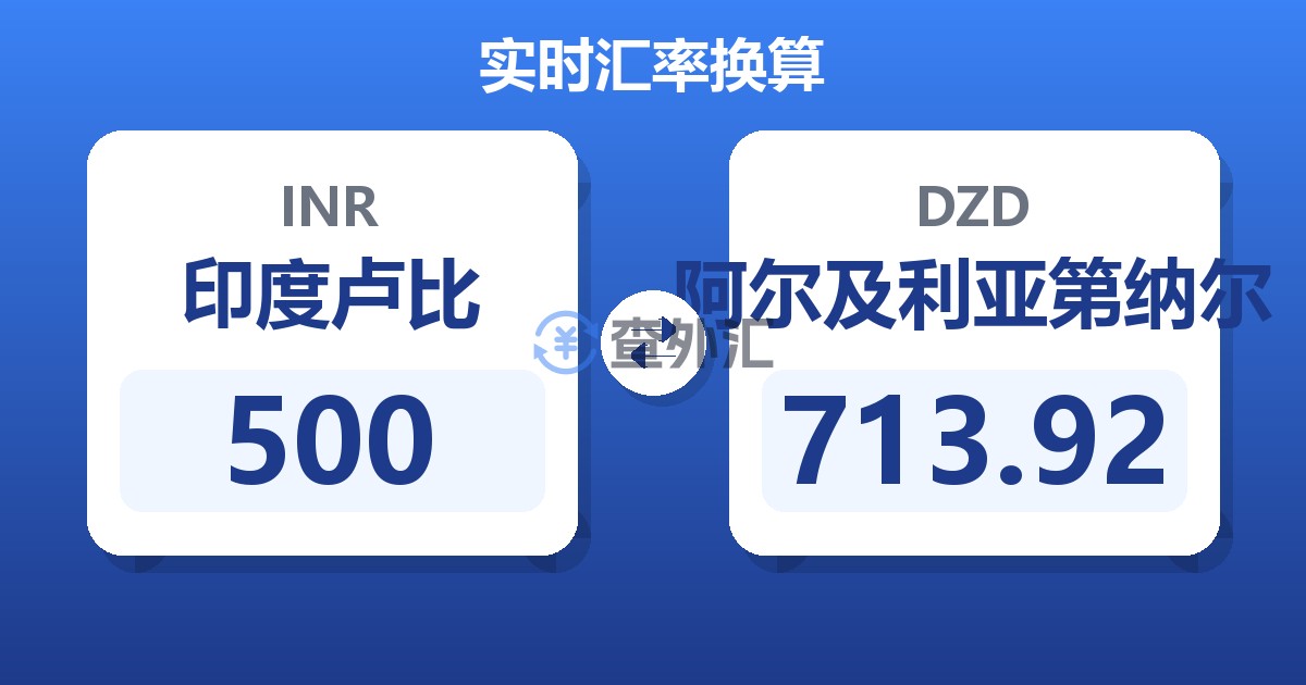 500印度卢比兑阿尔及利亚第纳尔