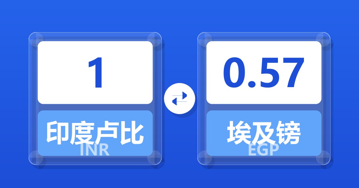 1印度卢比兑埃及镑