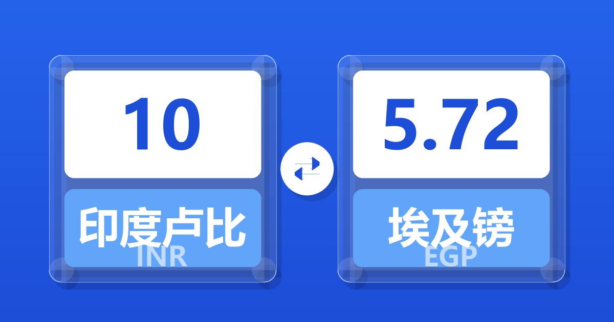 10印度卢比兑埃及镑