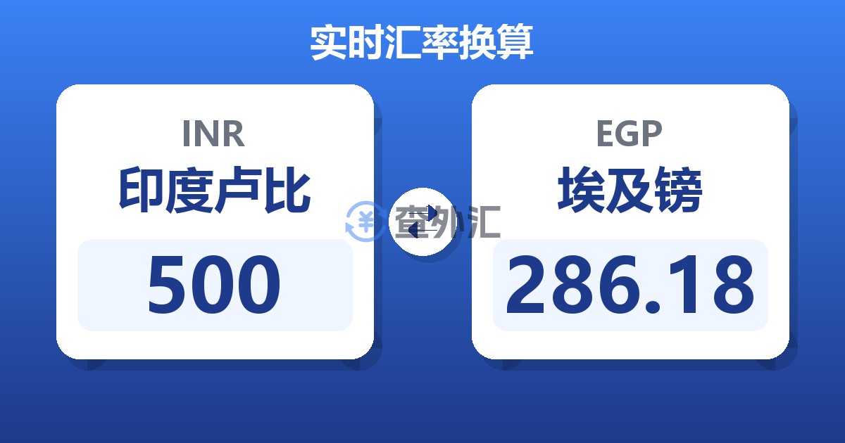 500印度卢比兑埃及镑