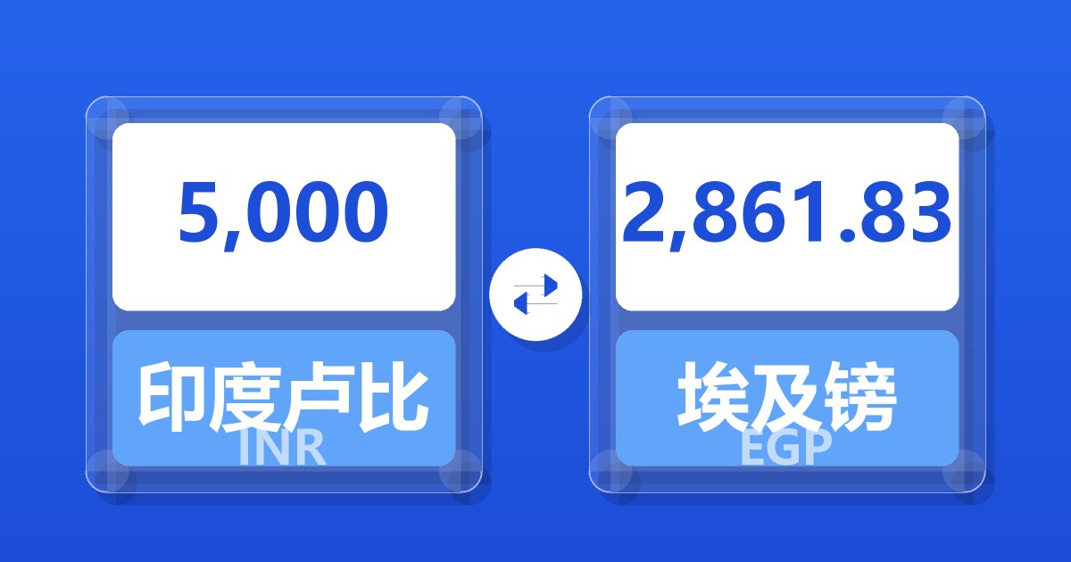 5,000印度卢比兑埃及镑