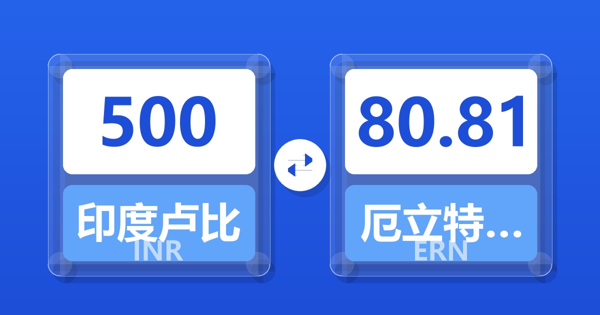 500印度卢比兑厄立特里亚纳克法