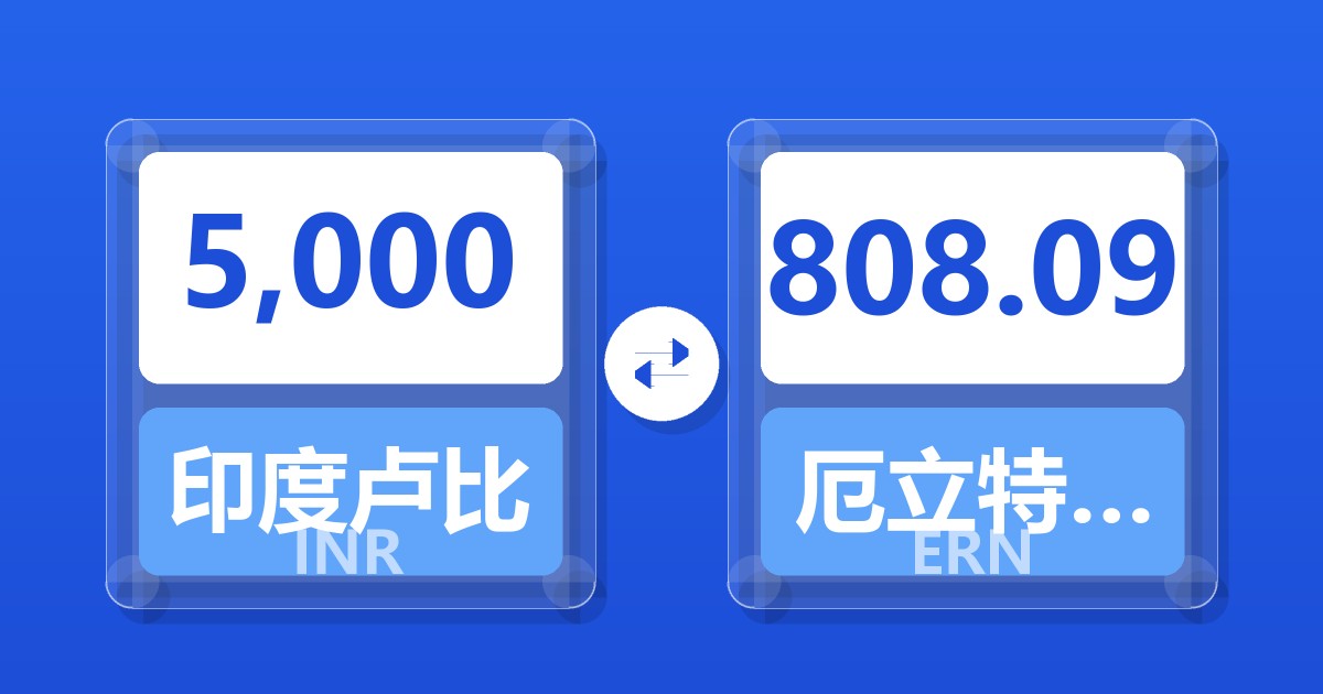 5,000印度卢比兑厄立特里亚纳克法