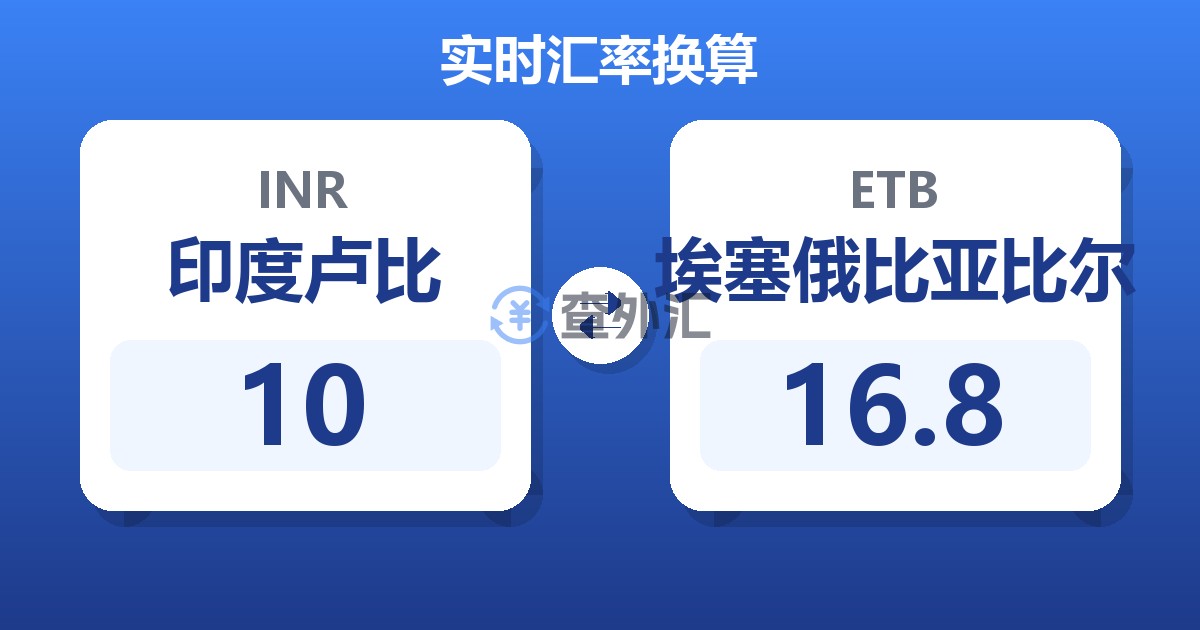 10印度卢比兑埃塞俄比亚比尔