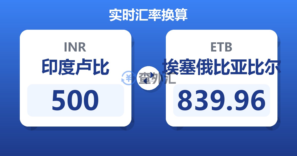 500印度卢比兑埃塞俄比亚比尔