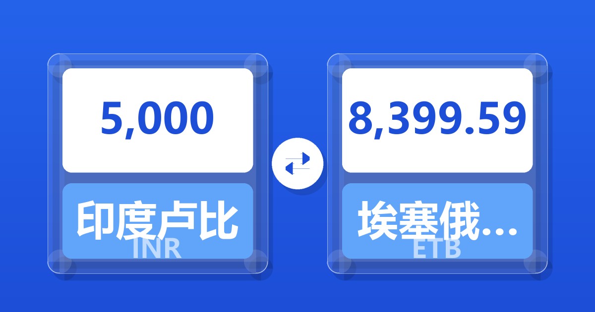 5,000印度卢比兑埃塞俄比亚比尔