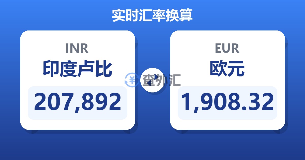 207,892印度卢比兑欧元