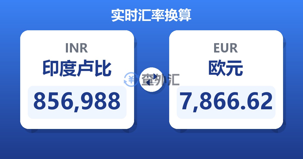 856,988印度卢比兑欧元