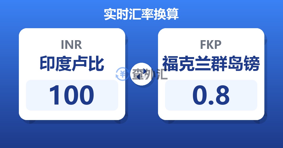 100印度卢比兑福克兰群岛镑