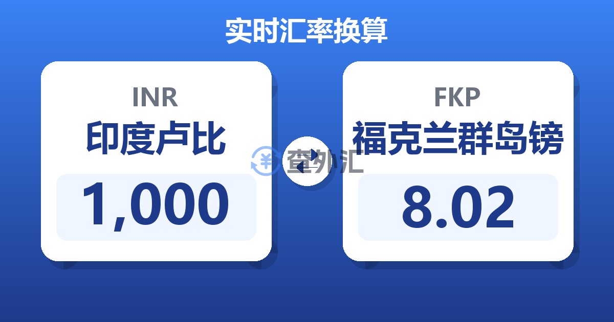 1,000印度卢比兑福克兰群岛镑