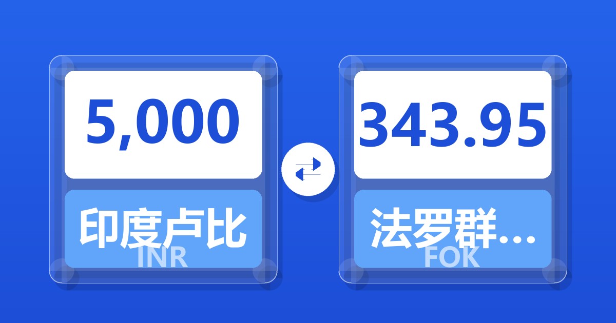 5,000印度卢比兑法罗群岛克朗