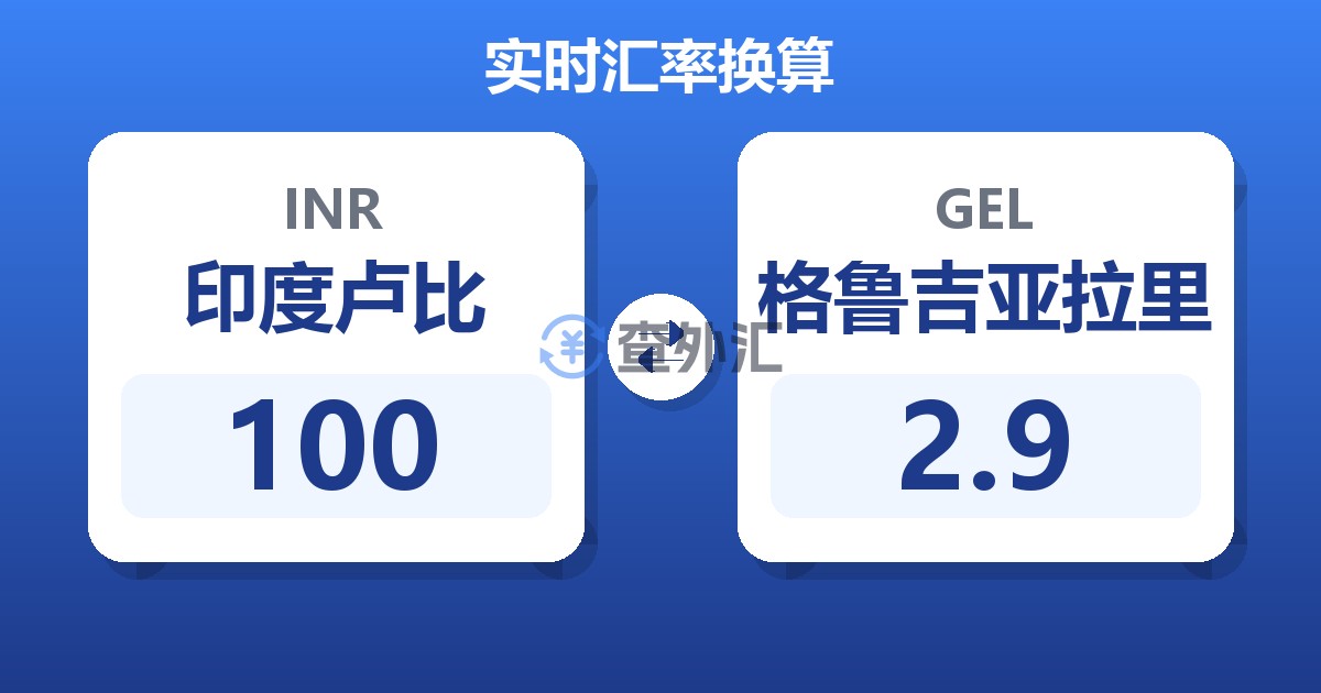 100印度卢比兑格鲁吉亚拉里