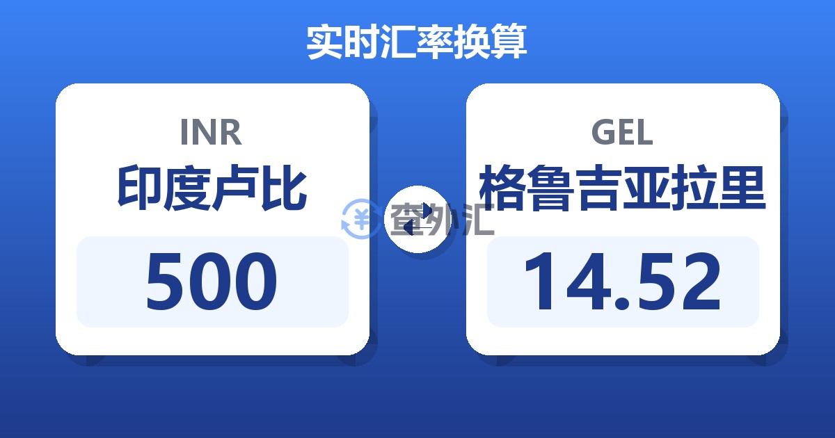 500印度卢比兑格鲁吉亚拉里