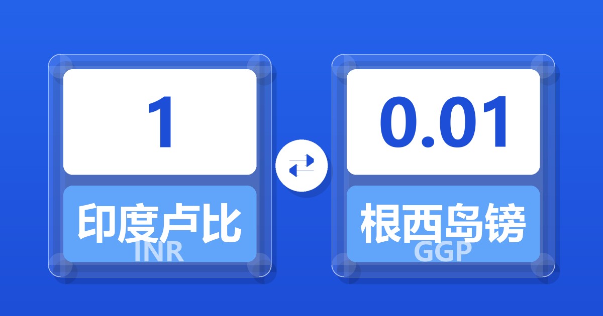 1印度卢比兑根西岛镑