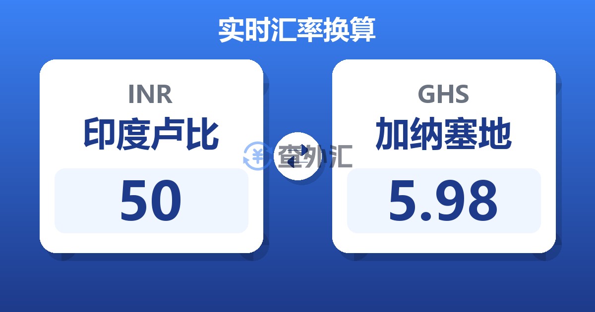 50印度卢比兑加纳塞地