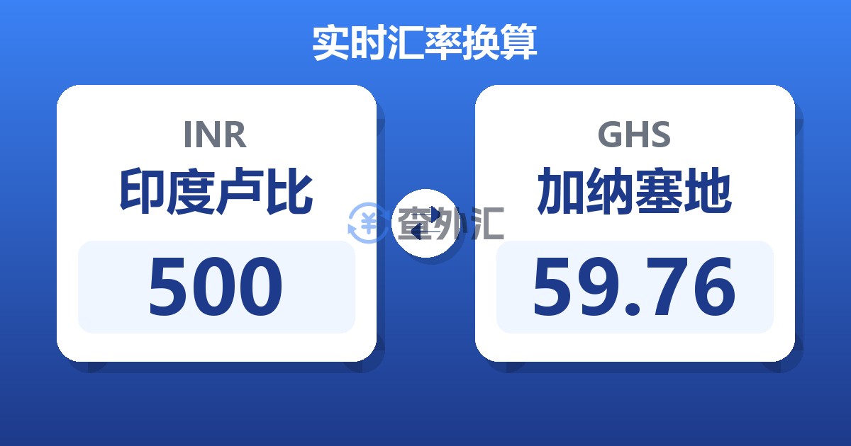 500印度卢比兑加纳塞地