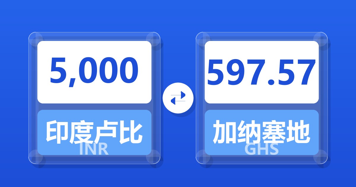 5,000印度卢比兑加纳塞地