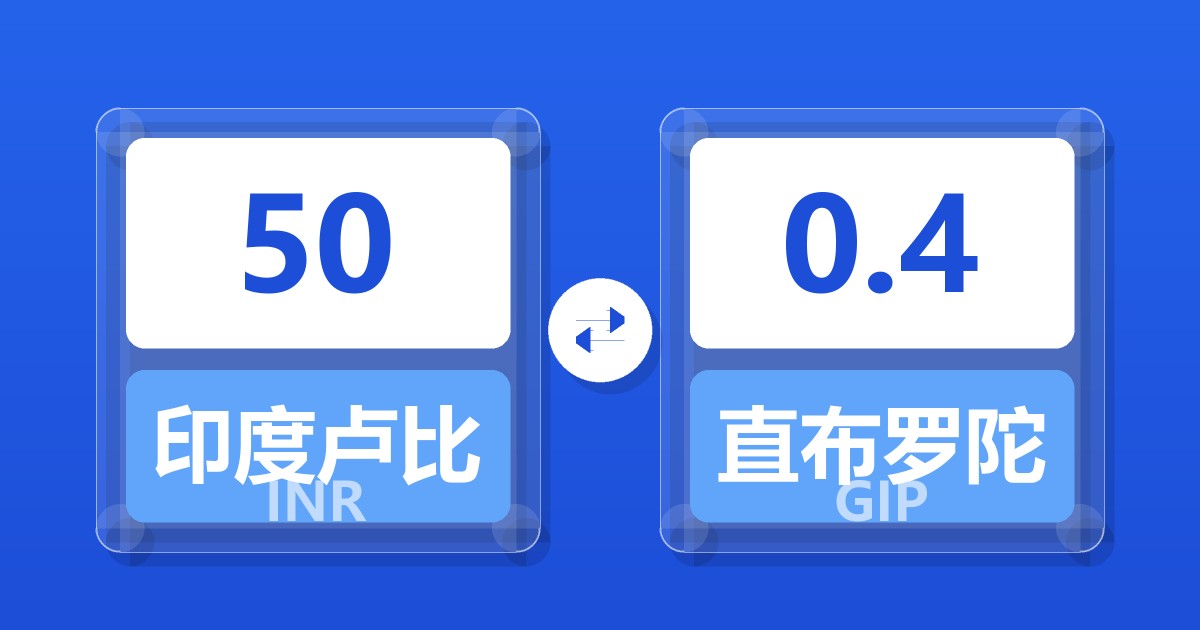 50印度卢比兑直布罗陀镑