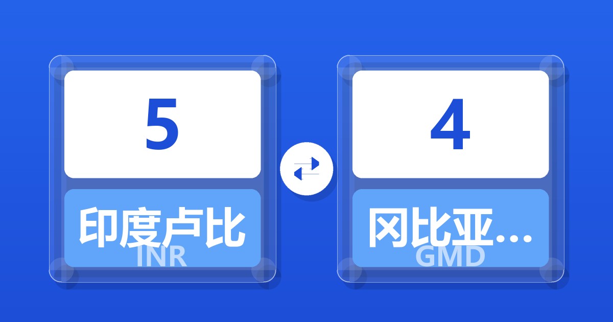 5印度卢比兑冈比亚达拉西