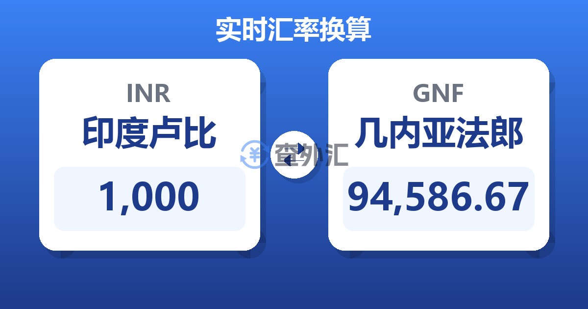 1,000印度卢比兑几内亚法郎