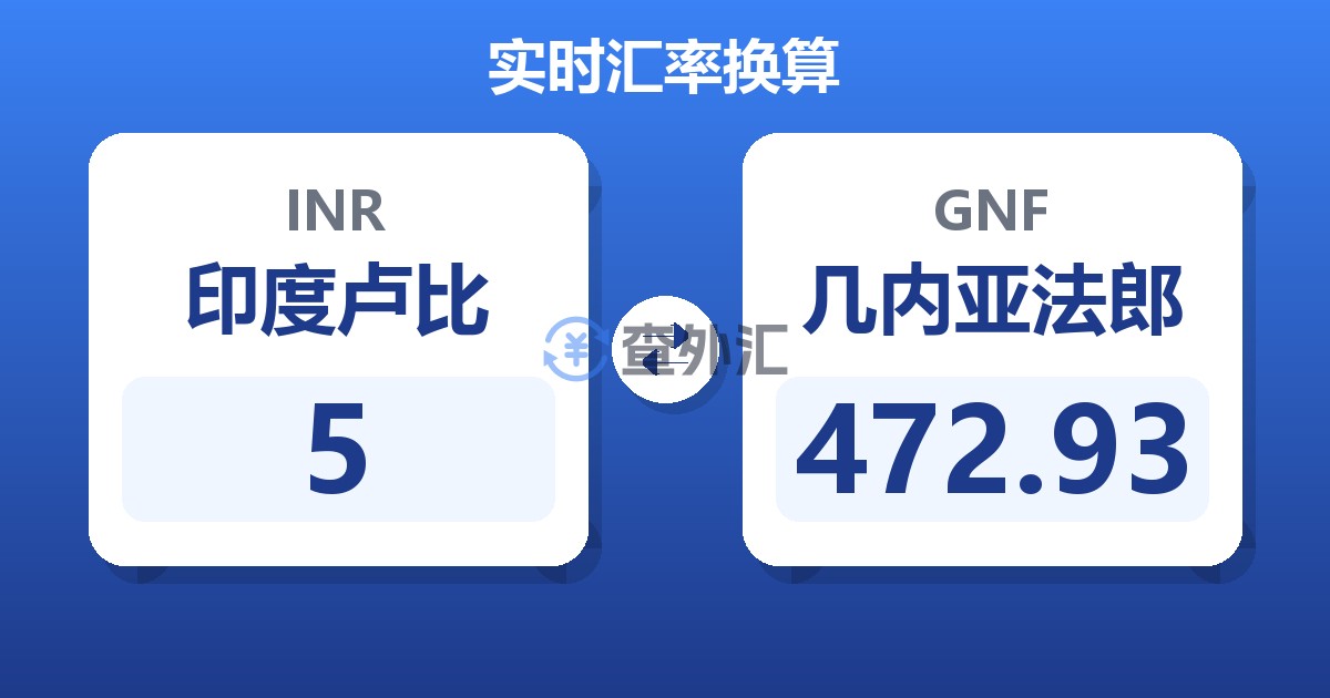 5印度卢比兑几内亚法郎