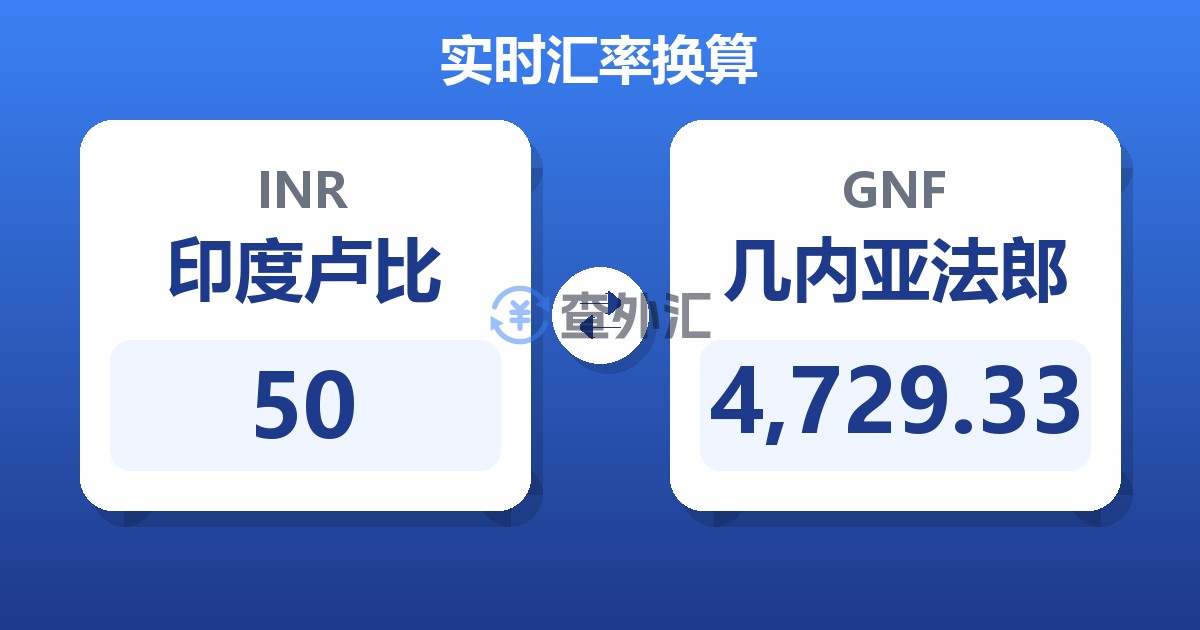 50印度卢比兑几内亚法郎