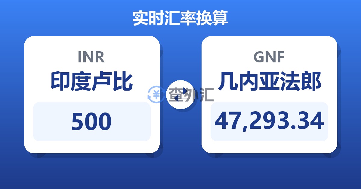 500印度卢比兑几内亚法郎