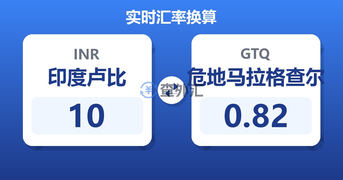 10印度卢比兑危地马拉格查尔