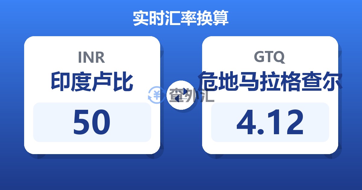 50印度卢比兑危地马拉格查尔