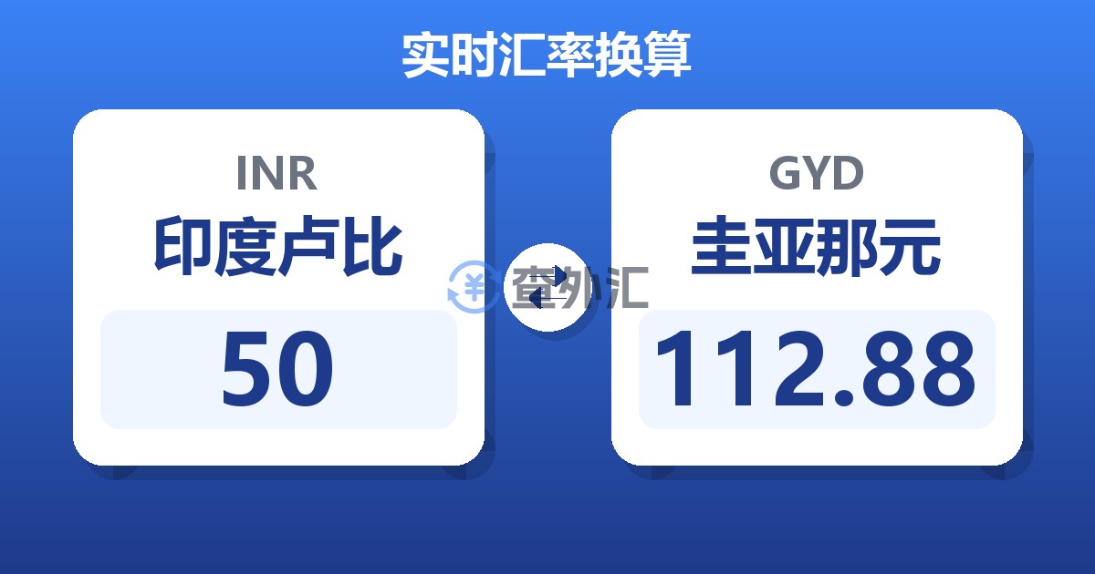 50印度卢比兑圭亚那元