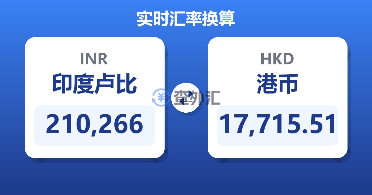 210,266印度卢比兑港币