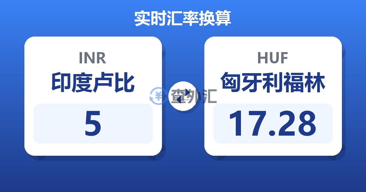 5印度卢比兑匈牙利福林