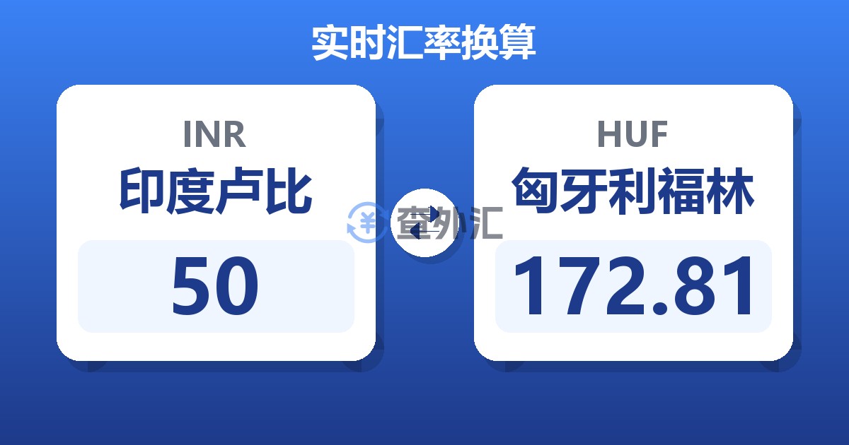 50印度卢比兑匈牙利福林