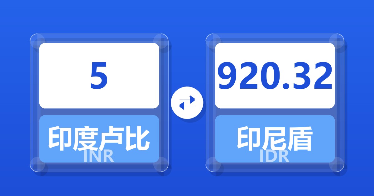 5印度卢比兑印尼盾