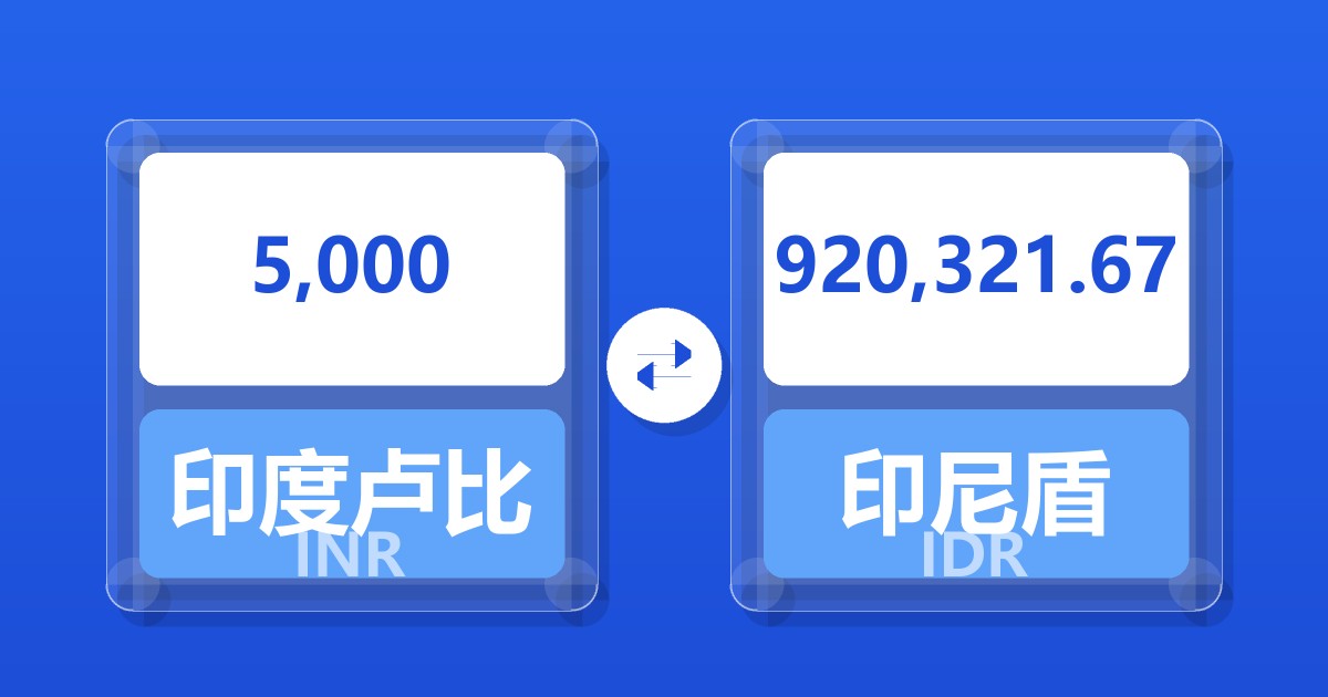 5,000印度卢比兑印尼盾