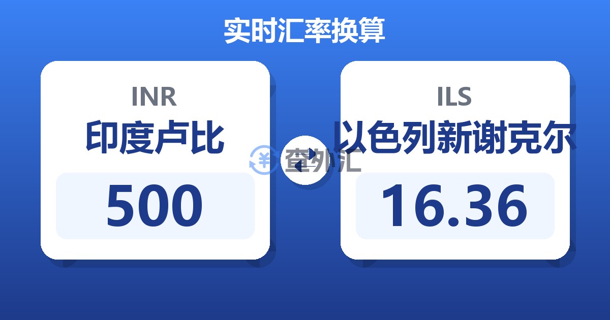 500印度卢比兑以色列新谢克尔