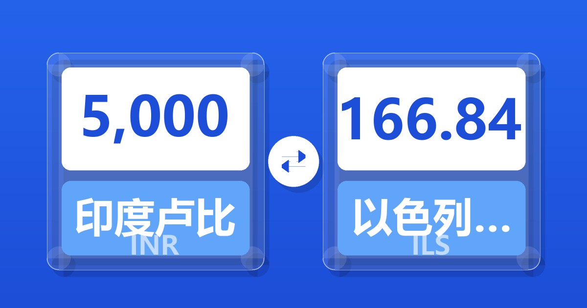 5,000印度卢比兑以色列新谢克尔