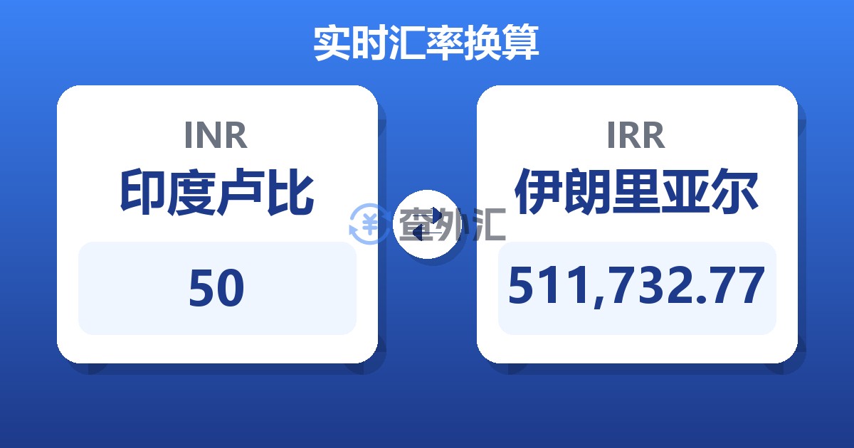 50印度卢比兑伊朗里亚尔