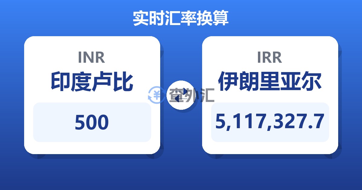 500印度卢比兑伊朗里亚尔
