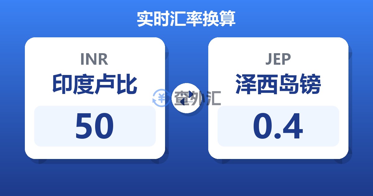 50印度卢比兑泽西岛镑