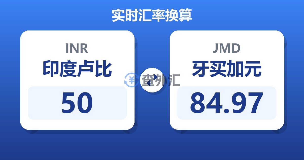 50印度卢比兑牙买加元